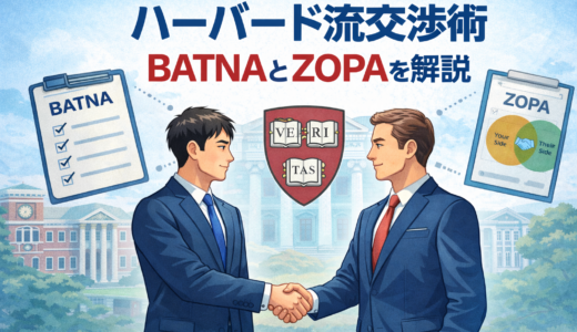 【完全解説】ハーバード流交渉術とは？BATNAとZOPAを使いこなしWin-Winを実現する4つの原則