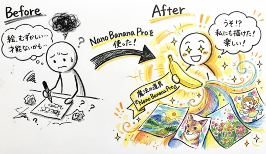 【完全解説】GensparkのNano Banana Proがヤバい！絵心ゼロでもプロ級イラストを生成するコツ